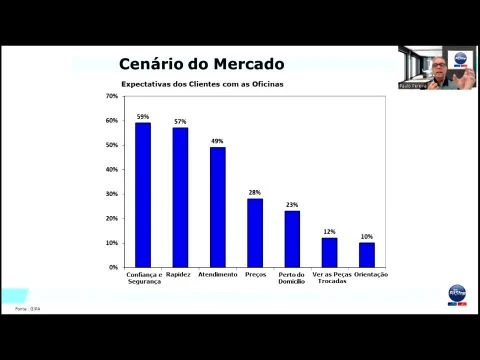 Pró 29052023