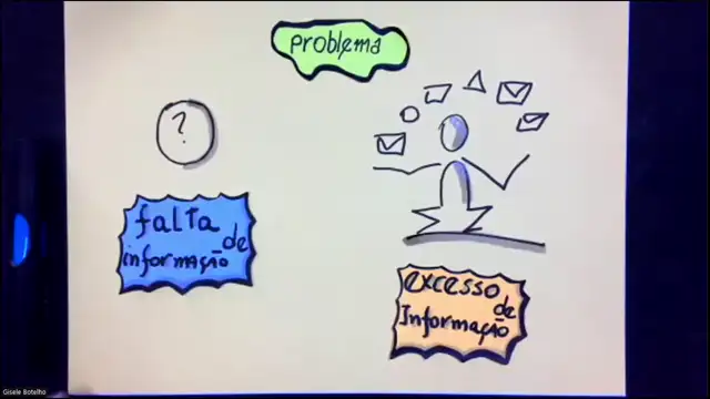 A importância da mulher como facilitadora da comunicação assertiva