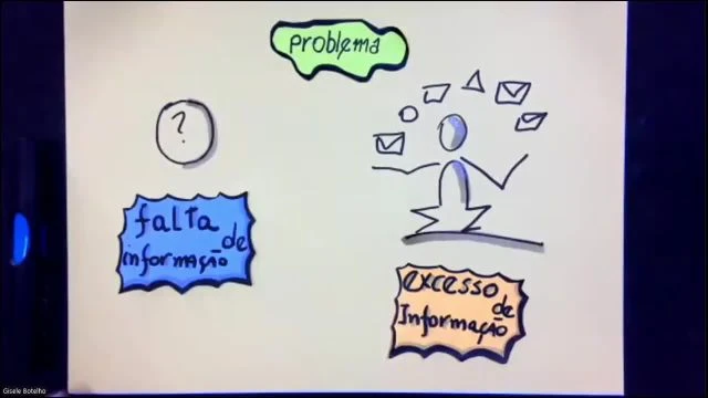 A importância da mulher como facilitadora da comunicação assertiva