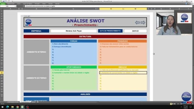 Análise SWOT - Preenchimento da ferramenta