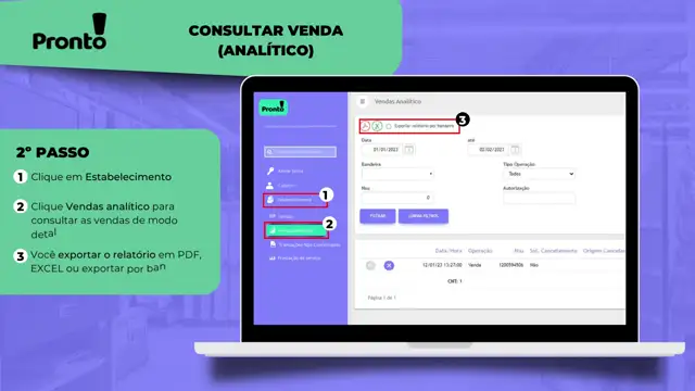Pronto - Consultar venda (ANALÍTICO)