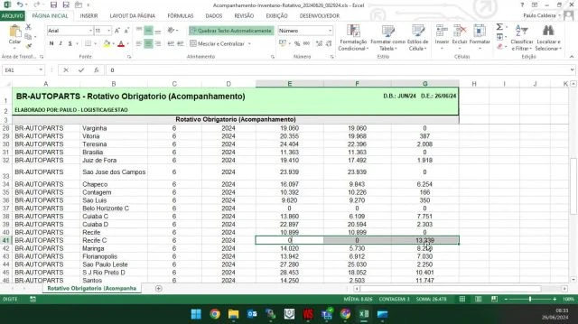 Inventario Rotativo Parte 02