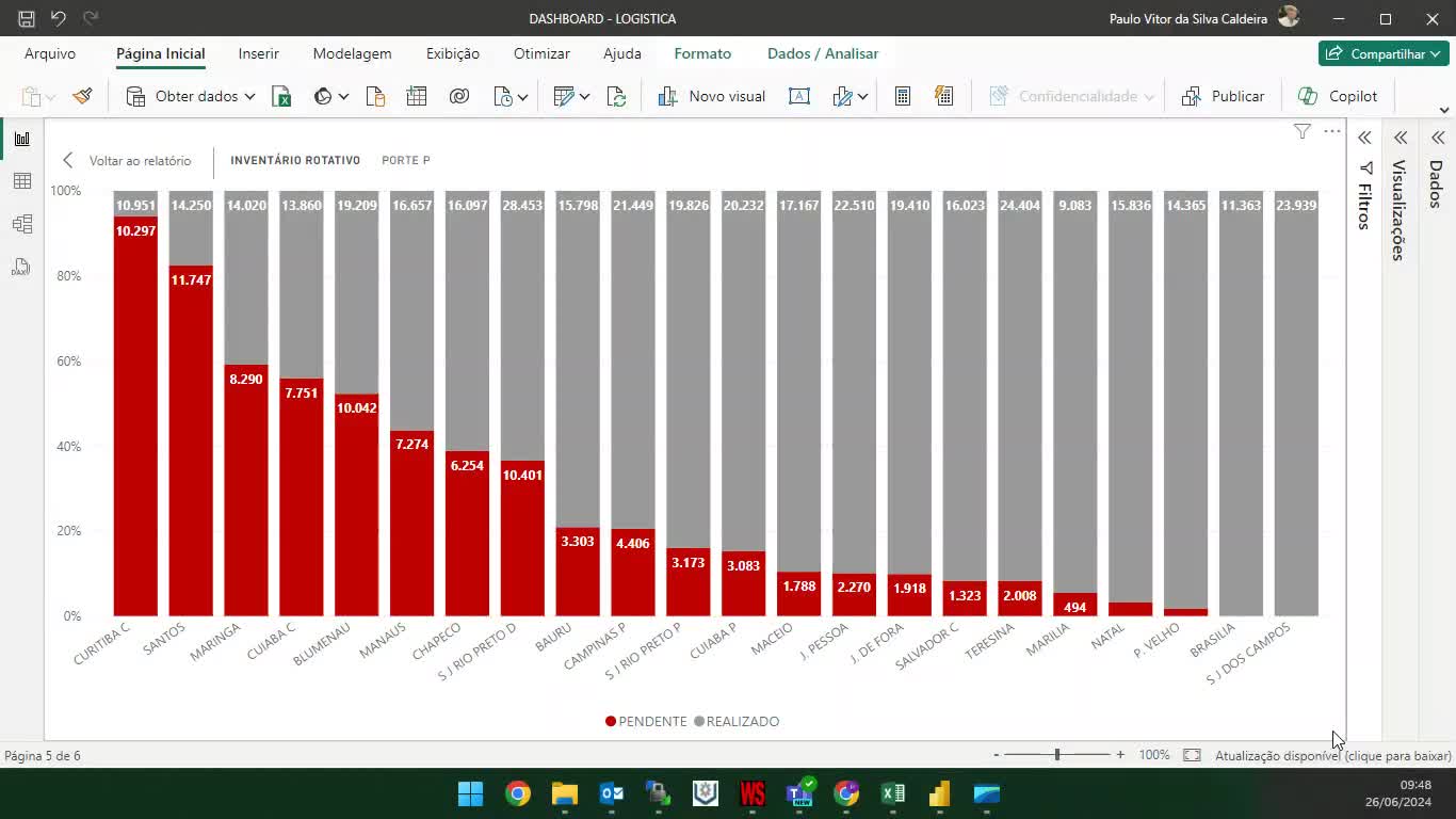 Power BI Logistica Parte 05