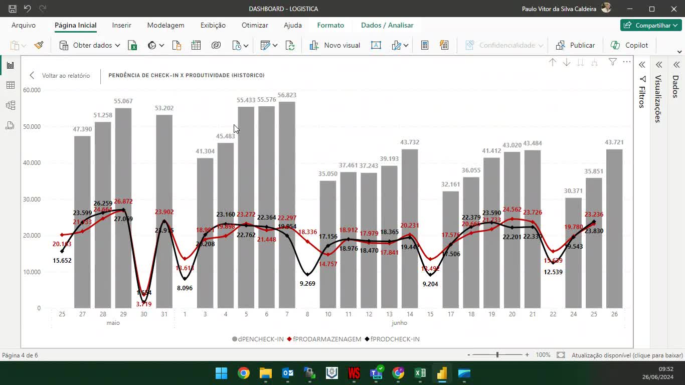 Power BI Logistica Parte 06