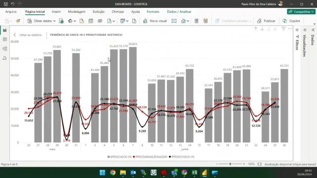 Power BI Logistica Parte 06
