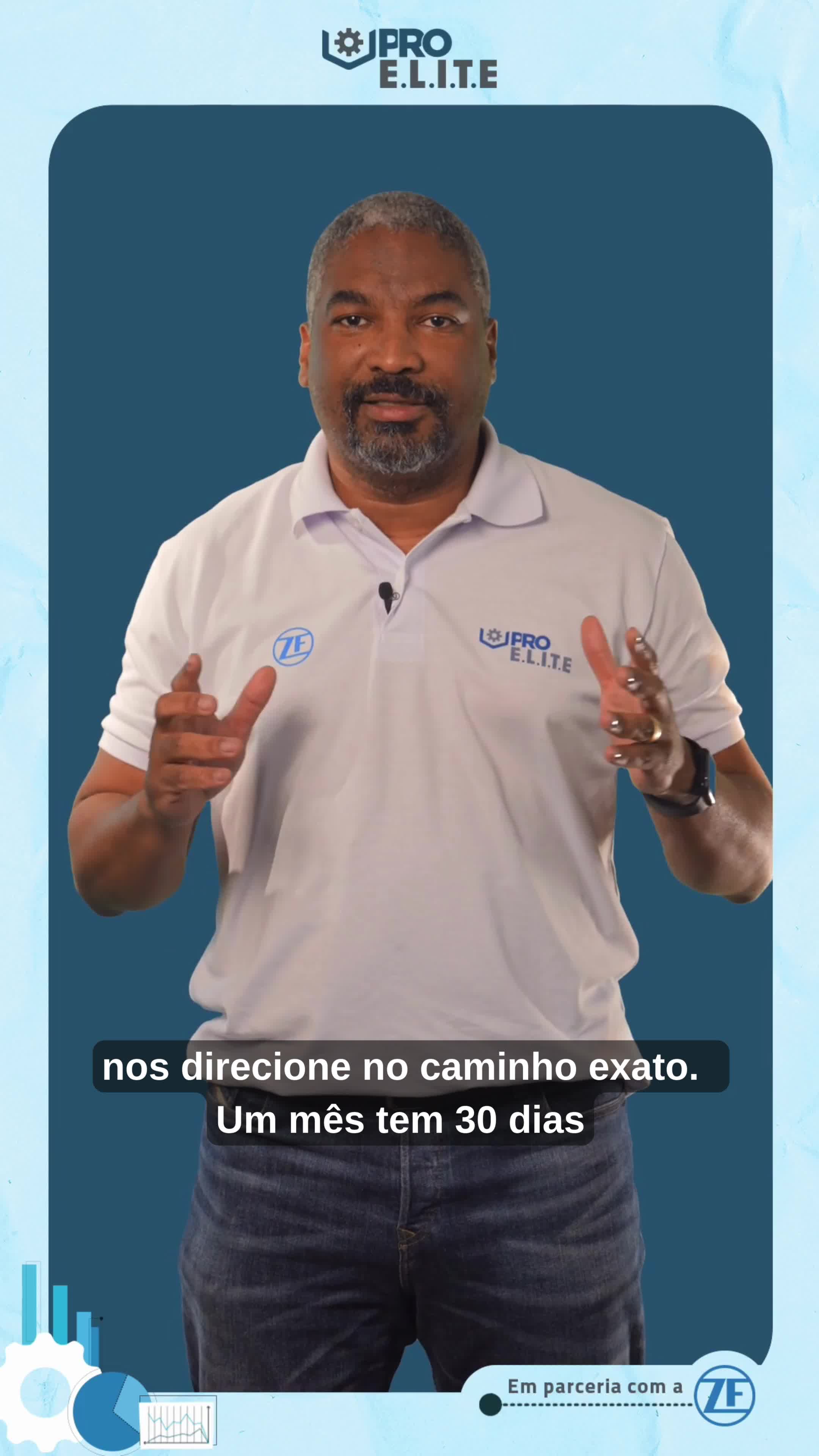 Método é o que vai nos leva aos objetivos + Reforço do programa